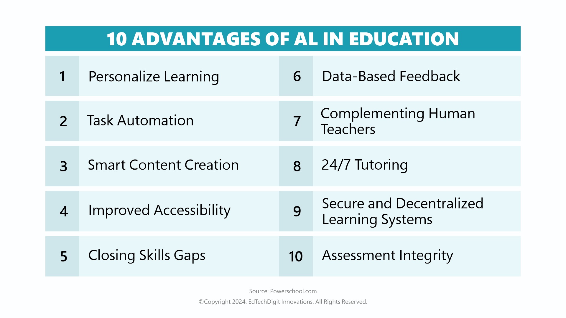 AI Education for K-12